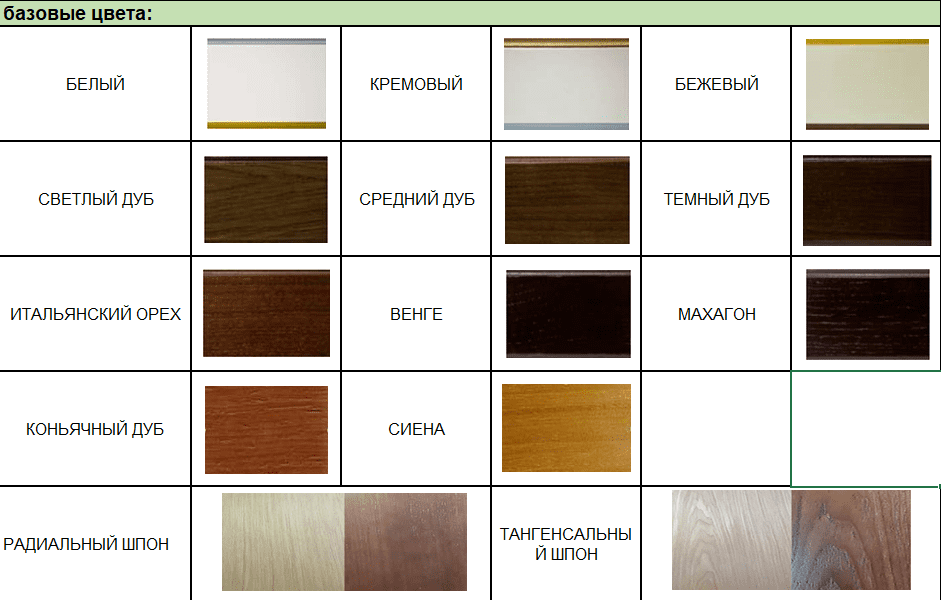 Биокамин в линейном портале "Русский огонь" Джоконда с защитным стеклом по цене 102 600 руб.